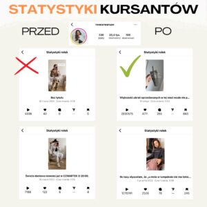 KURS Z REELS OD PODSTAW